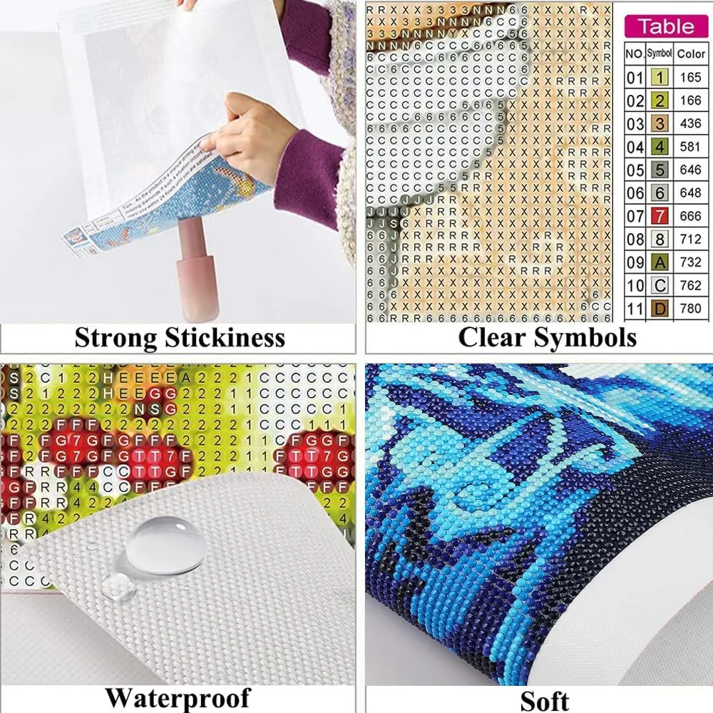 Months Dessert Cup 5D Diamond  - огляд і ціна 5D Diamond Painting Kit Full Drill