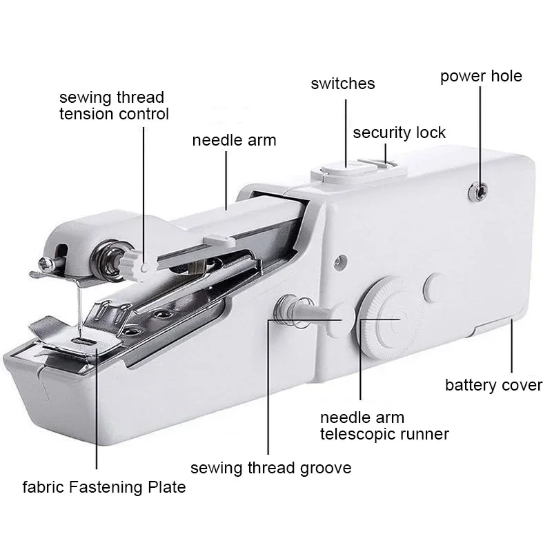 Domestic Sewing Machine Presse - огляд і ціна Mini Electric Sewing Machine Handheld